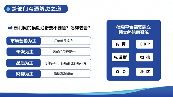 企业内训跨部门沟通与协作教学PPT课件