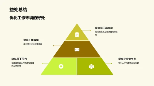 工作环境优化攻略