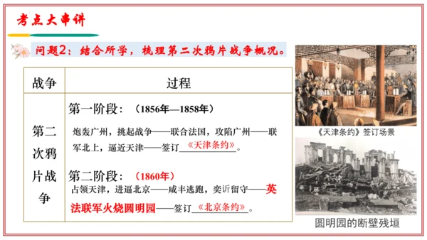 第一单元 中国开始沦为半殖民地社会（考点串讲）-八年级历史上学期期末考点大串讲（统编版）