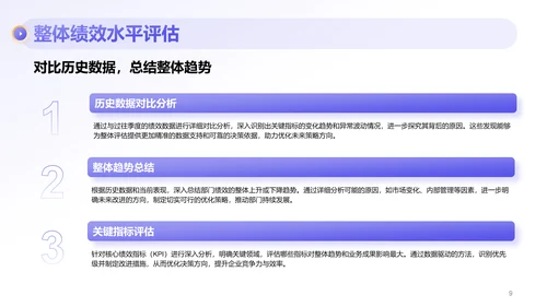 紫色商务风部门绩效与问题复盘报告PPT模板