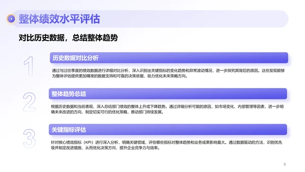 紫色商务风部门绩效与问题复盘报告PPT模板