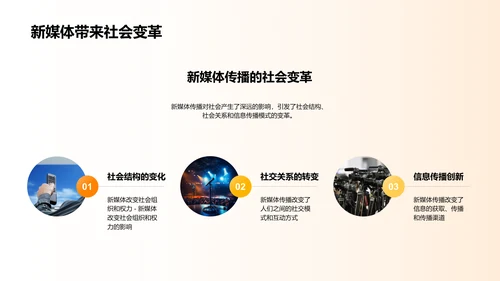 新媒体传播对社会影响的研究