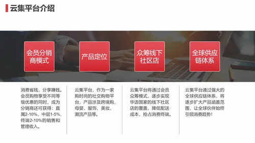 O2O社交电商招商宣传业务介绍PPT模板