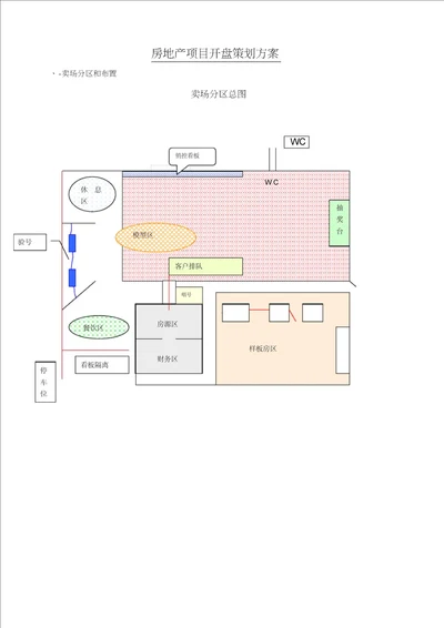 房地产项目开盘策划方案