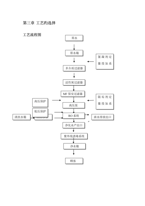 净化水处理设备专题方案反渗透吨.docx