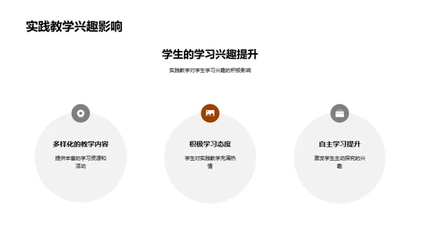 实践教学全方位解析