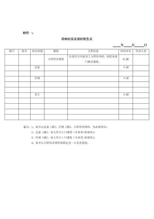 培训内部讲师管理制度