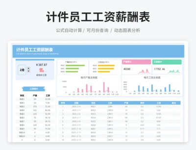 计件员工工资薪酬表