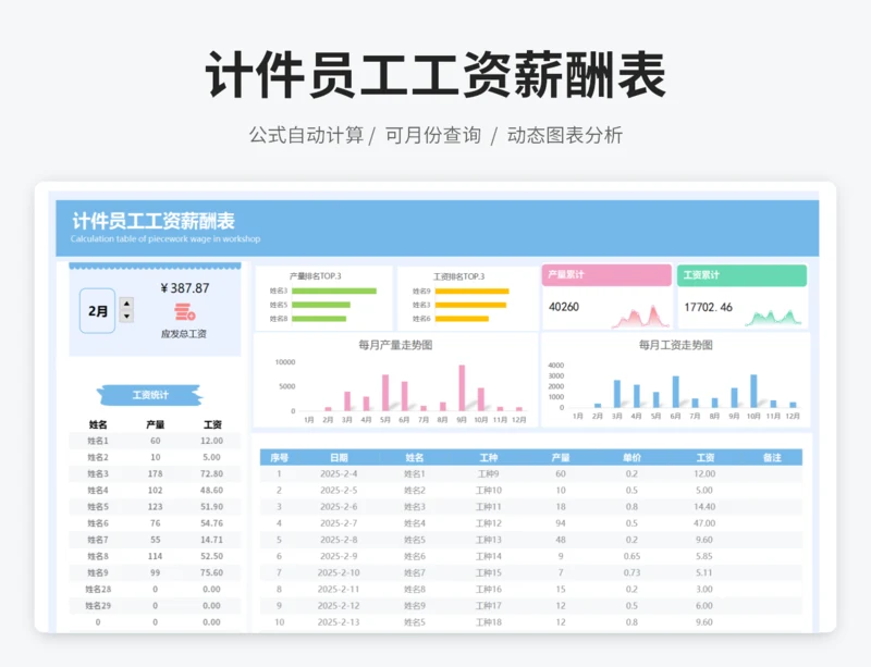 计件员工工资薪酬表