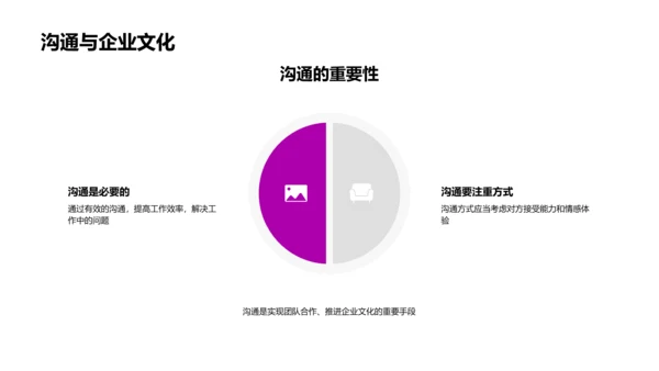 新员工财务业培训PPT模板