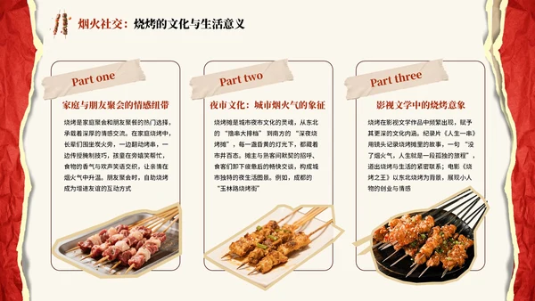 红色撕纸风烧烤介绍PPT模板