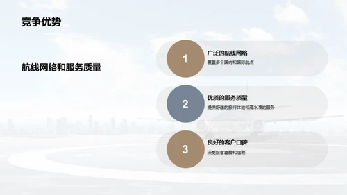 航空之翼：振翅翱翔