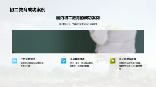 青春成长全景