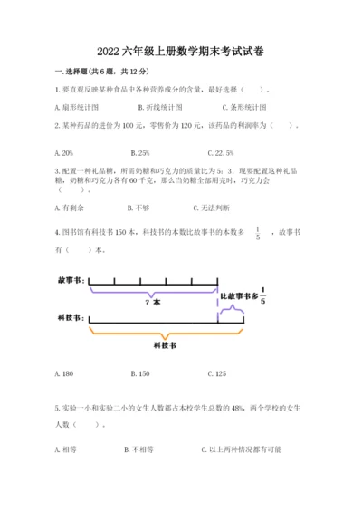 2022六年级上册数学期末考试试卷精品【考点梳理】.docx