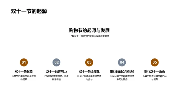 双十一金融优惠揭秘