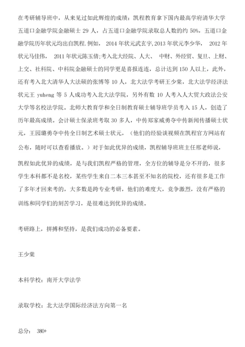 2015年考研专业选择指导.docx