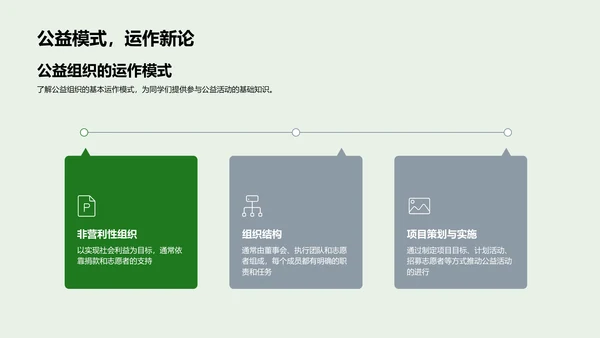 公益行动班会分享