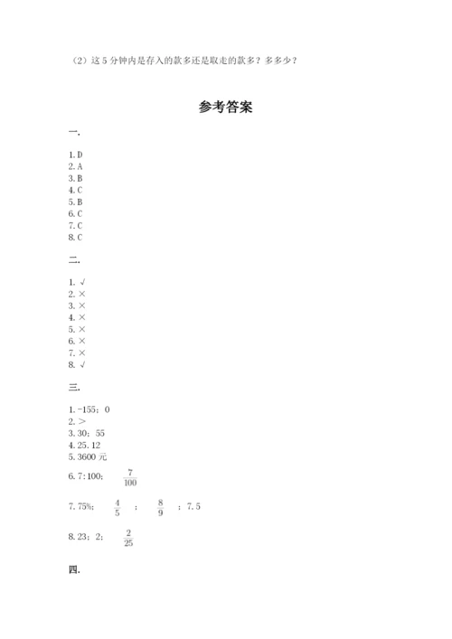 人教版六年级数学小升初试卷含答案（b卷）.docx