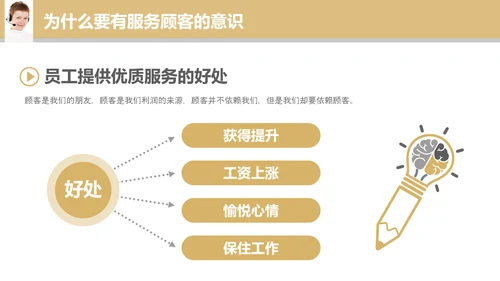 专业销售服务礼议培训教学PPT课件