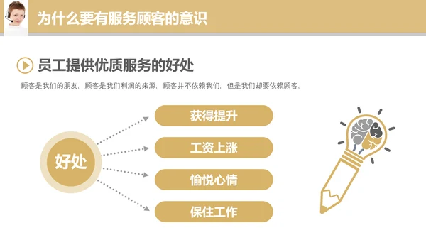 专业销售服务礼议培训教学PPT课件