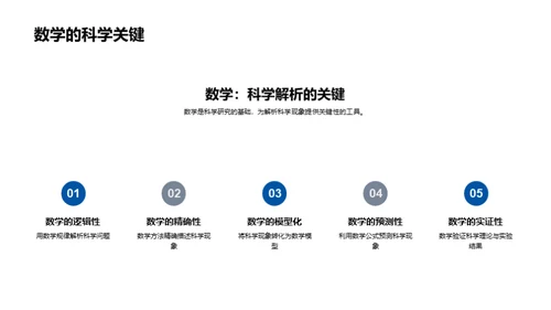 科学遇数学