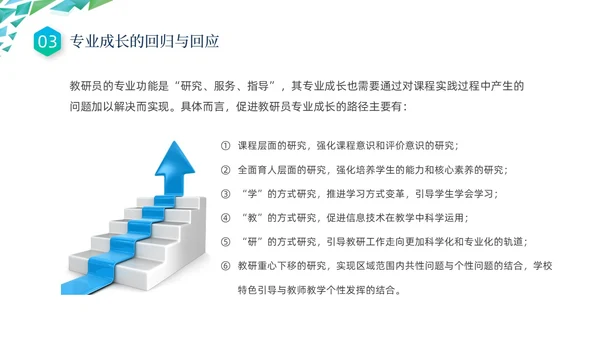 蓝色绿色几何形状三角形简约教研员培训动态PPT教师培训