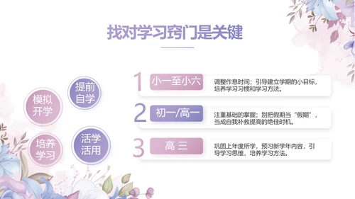 手绘水彩风班主任述职报告PPT动态模板