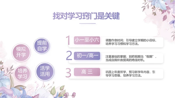 手绘水彩风班主任述职报告PPT动态模板