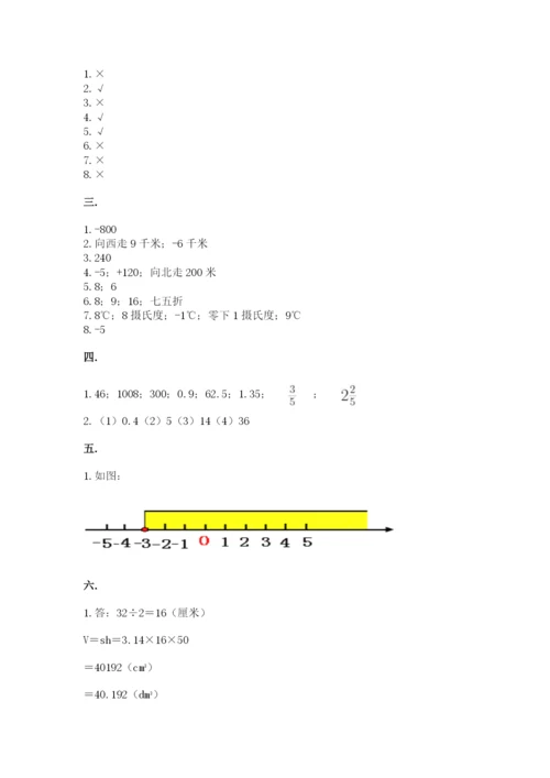 小学毕业班数学检测卷及参考答案【名师推荐】.docx