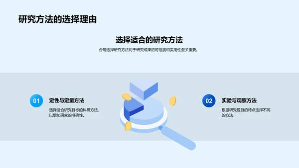 专科答辩实战讲解PPT模板