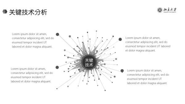 极简黑白线条毕业答辩通用PPT模板