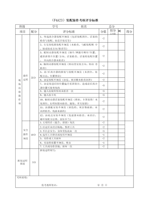 自动变速器诊断与维修考核标准