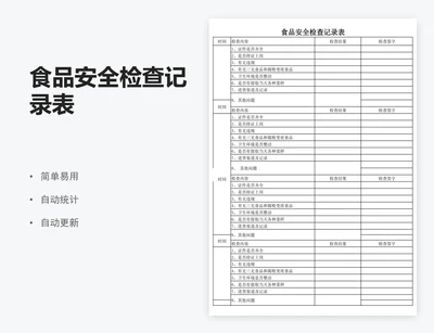 食品安全检查记录表