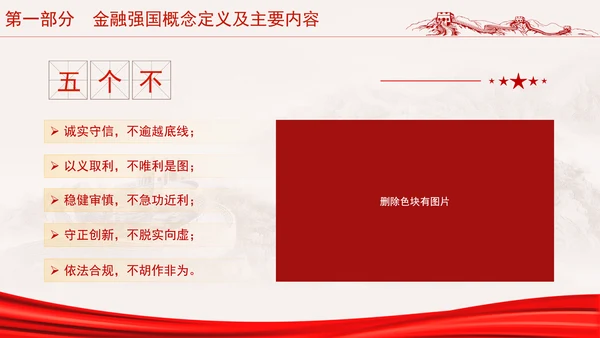 二十届三中全会金融强国战略分析及如何促进中国资本市场发展ppt课件