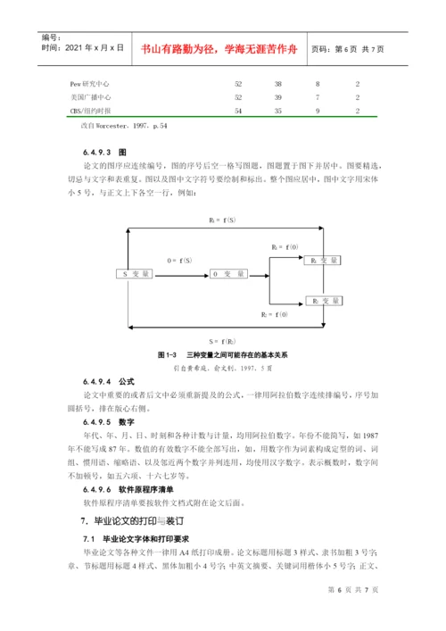 北京体育大学管理学院本科学生毕业论文写作规定.docx