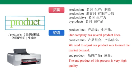 Unit 6 The power of plants 单词讲解趣味课件 新外研（2024）版七上英语