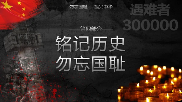 国家公祭日南京大屠杀通用PPT模板