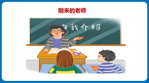 统编版语文四年级下册第七单元口语交际：自我介绍（教学课件）