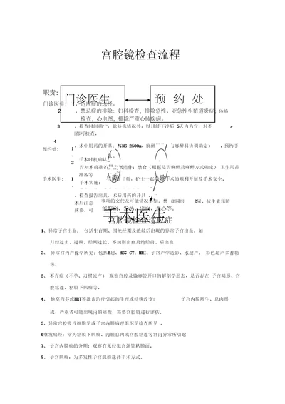 宫腔镜检查流程