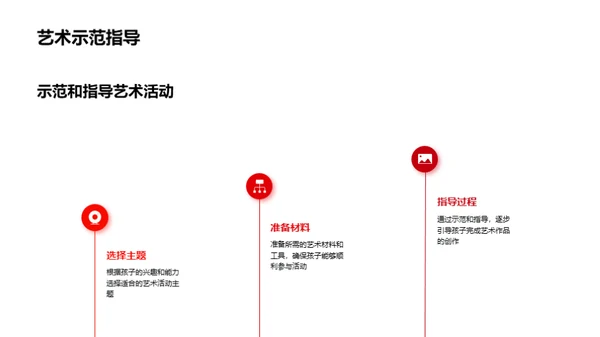 国潮风其他行业相册图集PPT模板