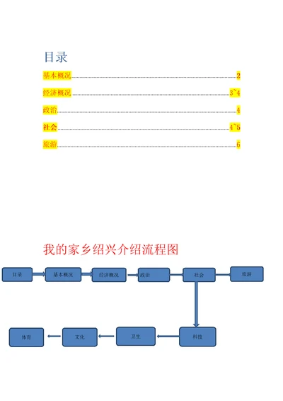 我的家乡绍兴介绍