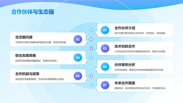 蓝色3D风信息技术与软件行业PPT模板