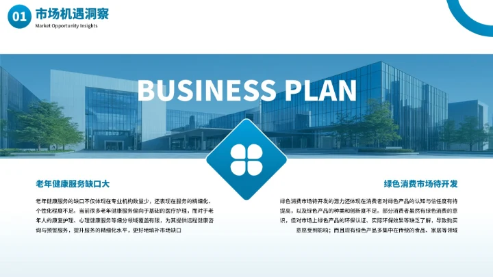 蓝色商务商业项目计划书PPT模板