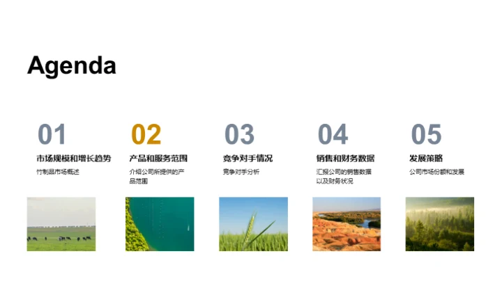 探索竹制品行业未来