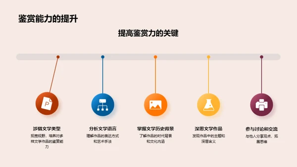 深度解析文学鉴赏