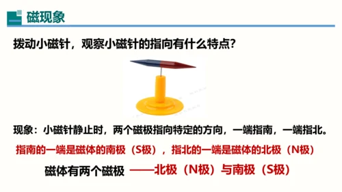 2023-2024学年九年级物理全一册同步精品课堂（人教版）20.1磁现象永磁铁（课件）30页ppt