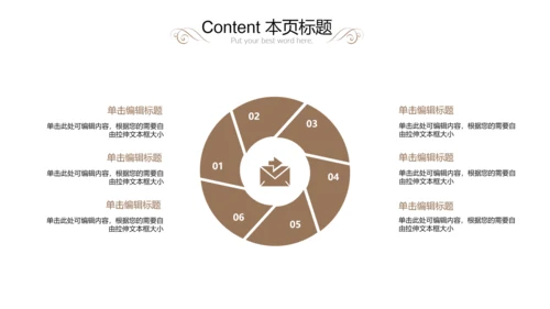 舌尖上的中国之中国美食ppt模板
