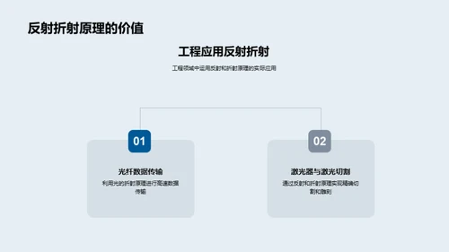 光影魔术:探秘光的世界