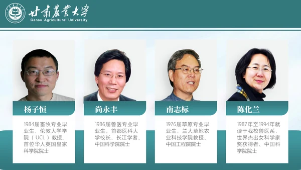 甘肃农业大学介绍招生简章通用PPT模板