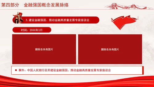 二十届三中全会金融强国战略分析及如何促进中国资本市场发展ppt课件